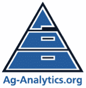 Logo for Ag Analytics.