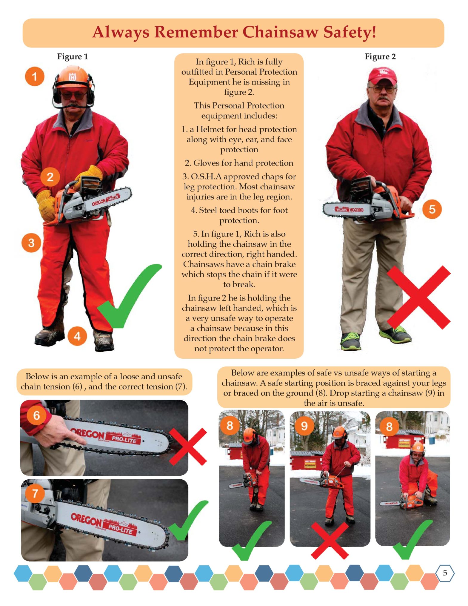 Chainsaw Safety, Part III Unsafe Practices Cornell Small Farms