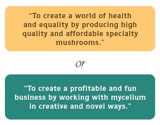 "To create a world of health and equality by producing high quality and affordable specialty mushrooms" or "To create a profitable and fun business by working with mycelium in creative and novel ways."