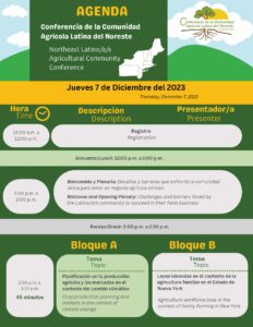 Agenda de la Conferencia de la Comunidad Agricola Latina del Noreste Page 1