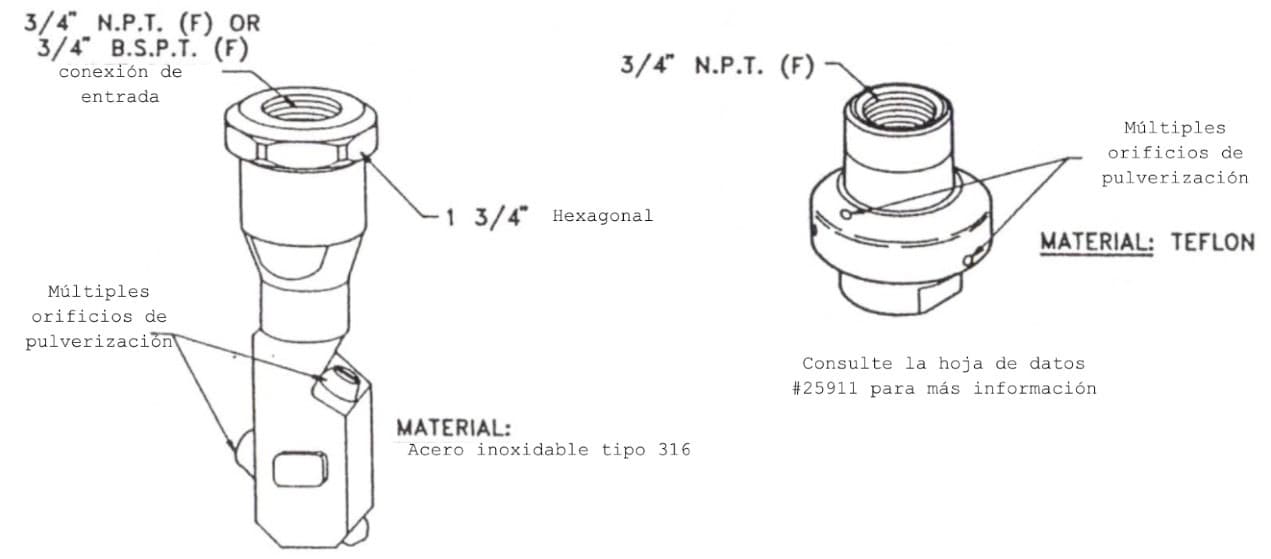 Figura6-12-3-BoquillasdeEnjuague